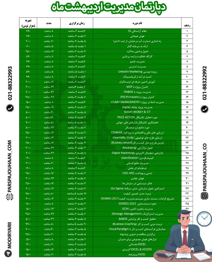 دوره های مدیریت